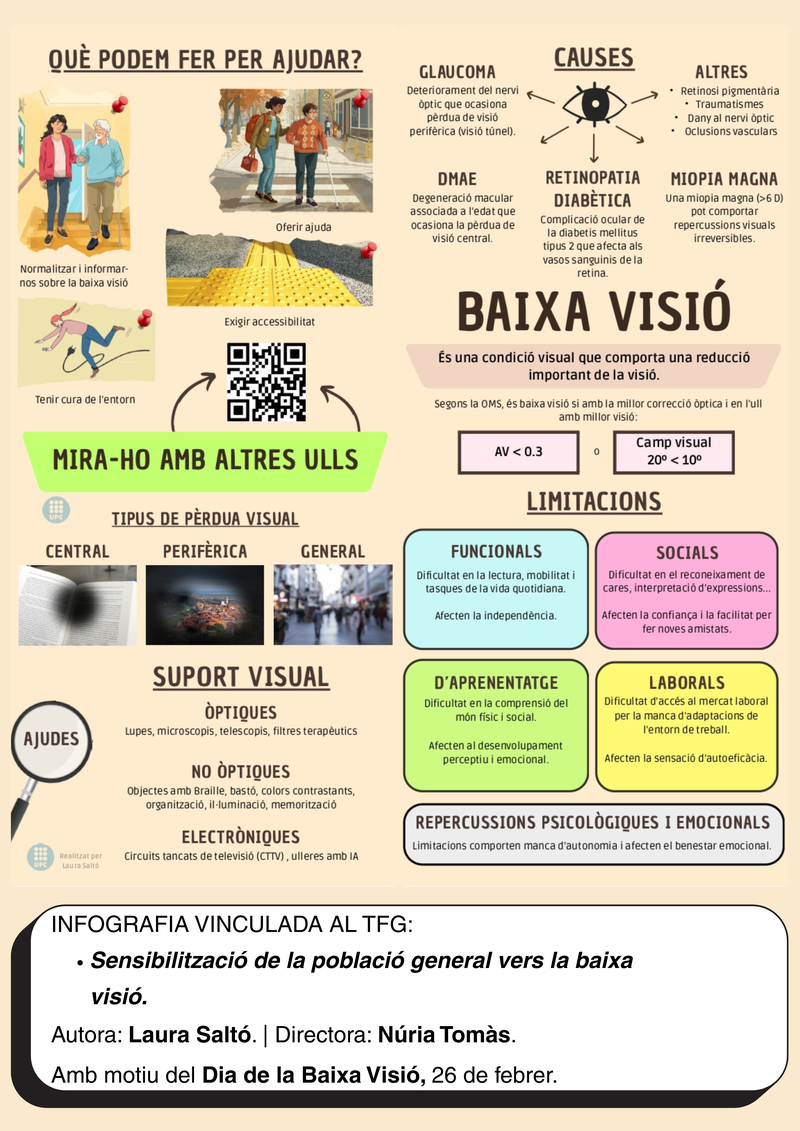 Día de la Baja Visión