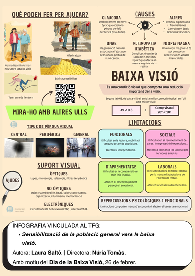 Día de la Baja Visión